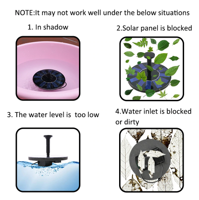 New Outdoor Fully Automatic Mini Solar Water Fountain