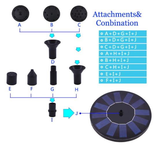 New Outdoor Fully Automatic Mini Solar Water Fountain