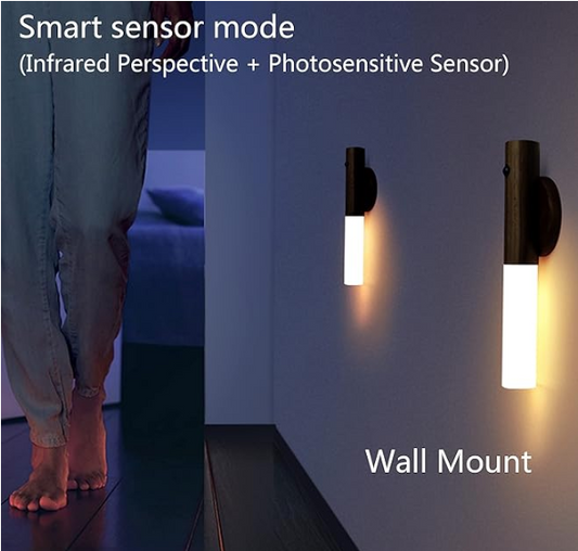 Magnetic Motion Sensor Wall Light Havenly Homes