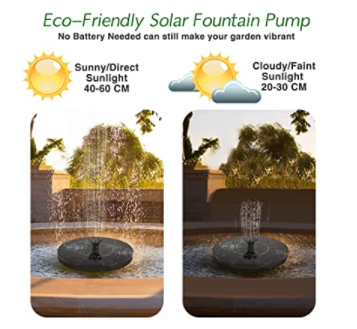 New Outdoor Fully Automatic Mini Solar Water Fountain