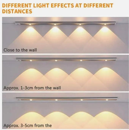 LED PIR Motion Sensor Cabinet Light – USB Rechargeable – Havenly Homes